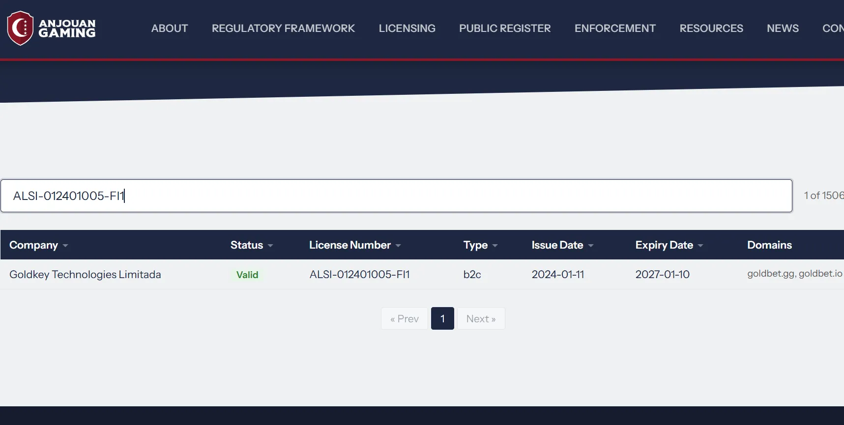 Anjouan Gaming public register result for Goldkey Technologies Limitada and Goldbet domains