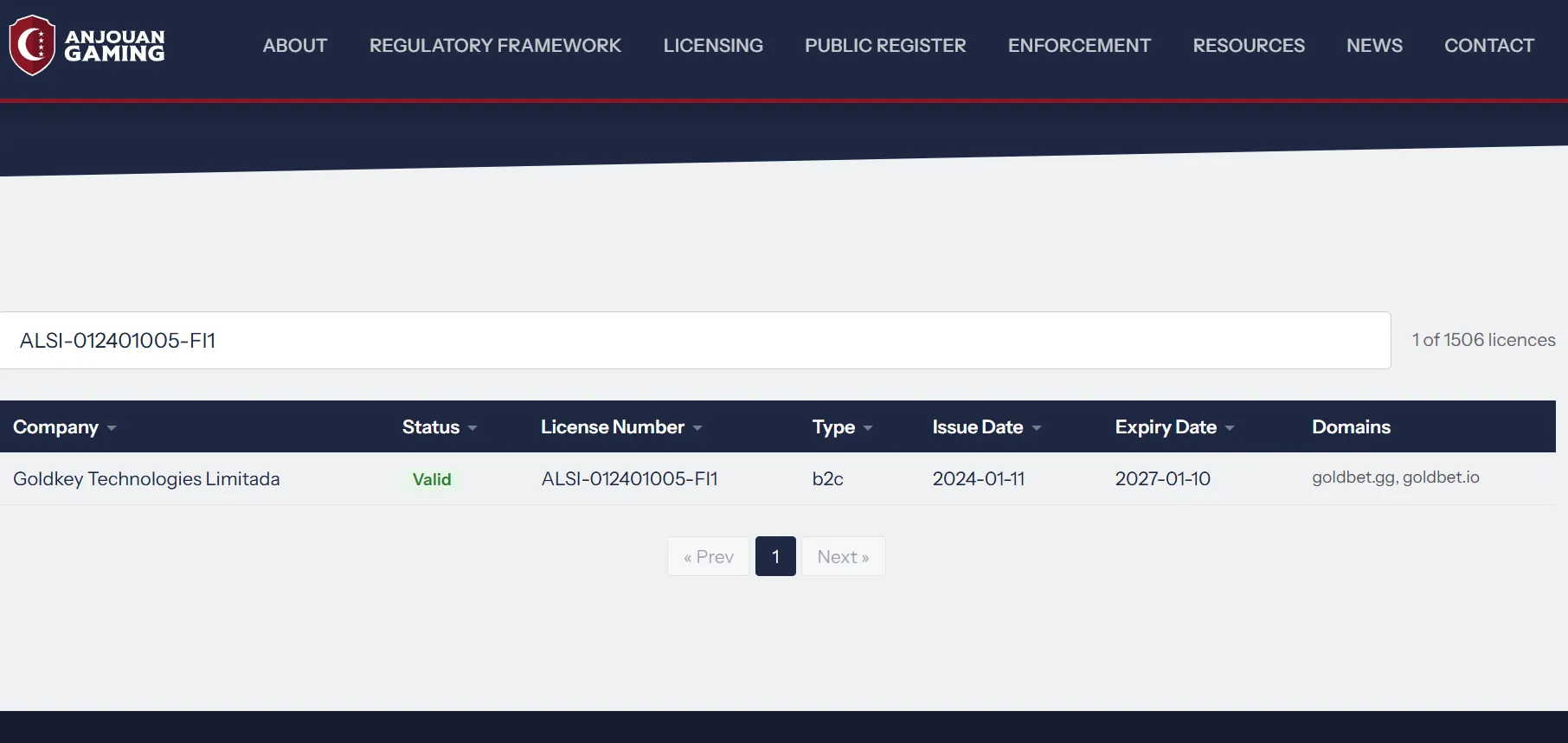 Anjouan Gaming licence register result for Goldkey Technologies Limitada